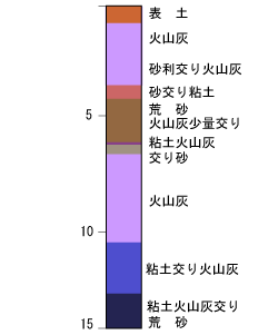 shimamatsu_ground.gif