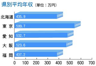 nenshu.png